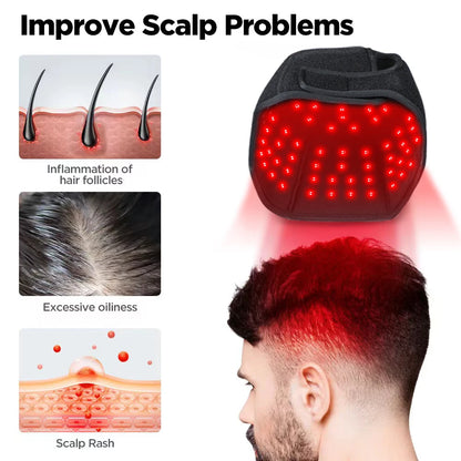 LED Scalp Light Hat with Listed 660nm Red and 850nm Near-Infrared Wavelengths, Three Modes, 20-Minute Auto Shutoff and With-Box or No-Box Options
