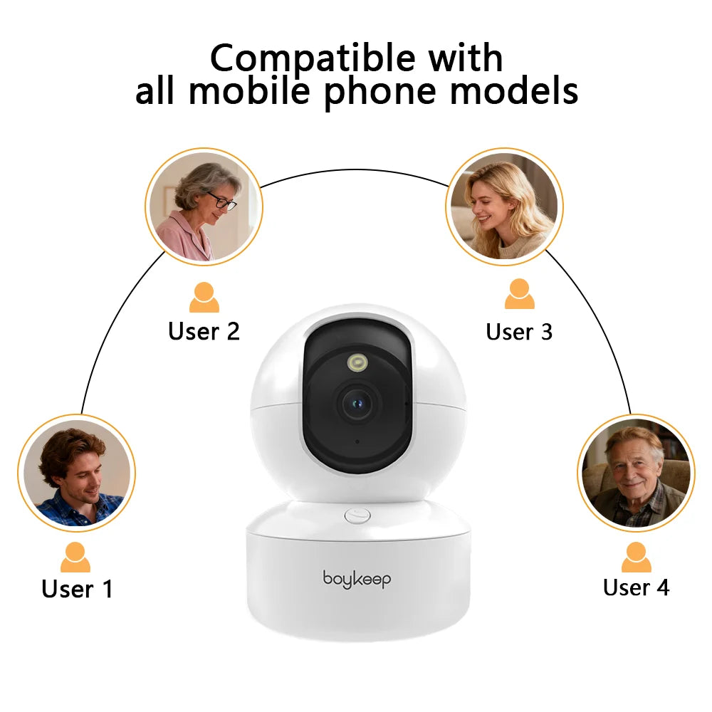 Indoor WiFi Security Camera by BoyKeep, Listed 2K Video with Dual-Band WiFi, 360-Degree PTZ, Infrared Night Vision and Two-Way Audio, USB Selection