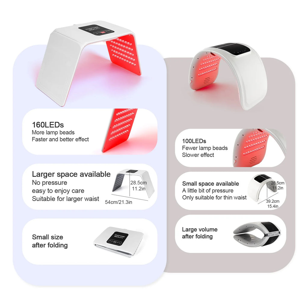 Foldable LED Facial Light Machine with 160 Listed LEDs and Seven Color Modes, 24W Face and Body Beauty Device with Eye Protection and Regional Plug Options