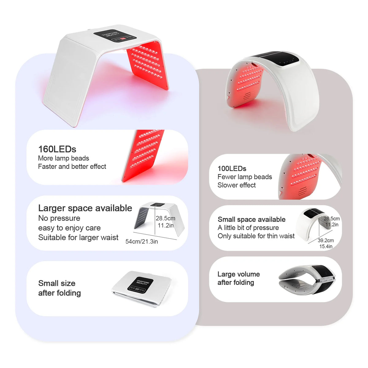Foldable LED Facial Light Machine with 160 Listed LEDs and Seven Color Modes, 24W Face and Body Beauty Device with Eye Protection and Regional Plug Options