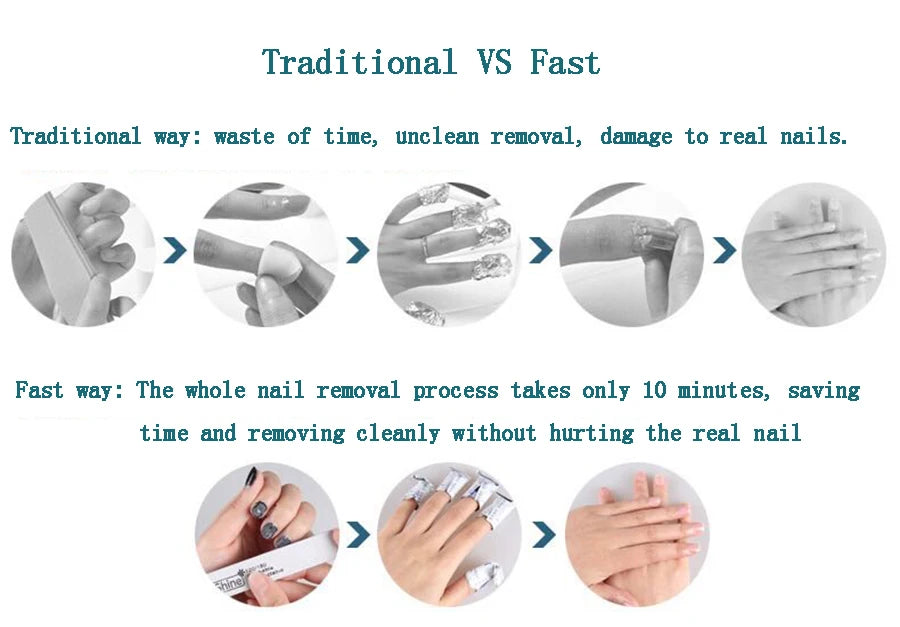 Boxed Gel Polish Remover Wipes with Listed 200-Piece Quantity, Paper Pad and Foil Wrap References for Adult Home and Salon Manicure Removal Supplies