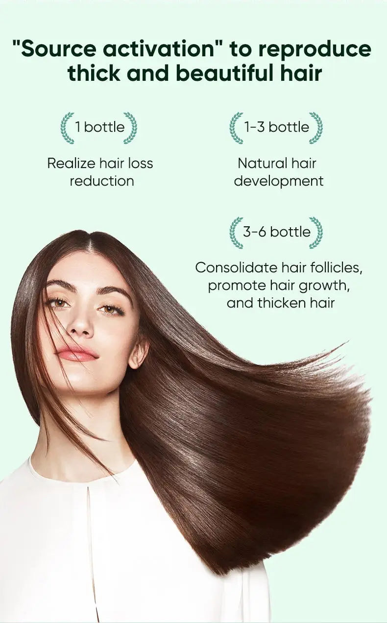 Ginger Hair Oil with Scalp and Shampoo Routine References, Cosmetic Hair Care Serum for Women and Men with Single and Promotional Purchase Options