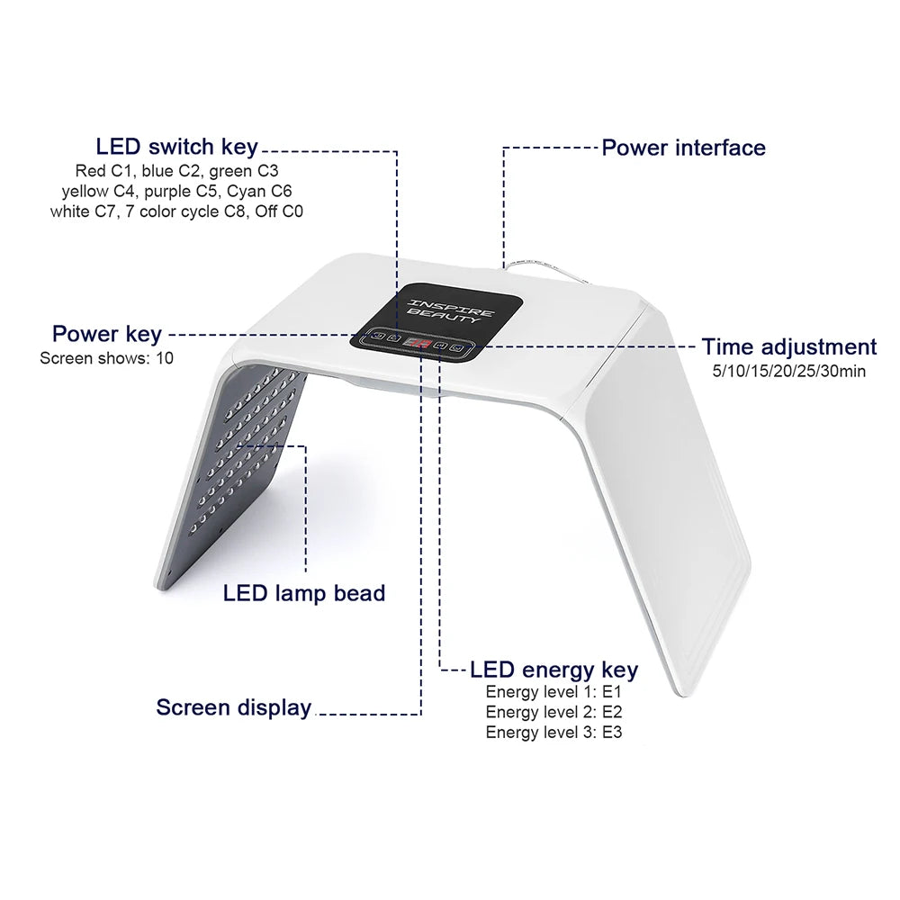Foldable LED Facial Light Machine with 160 Listed LEDs and Seven Color Modes, 24W Face and Body Beauty Device with Eye Protection and Regional Plug Options