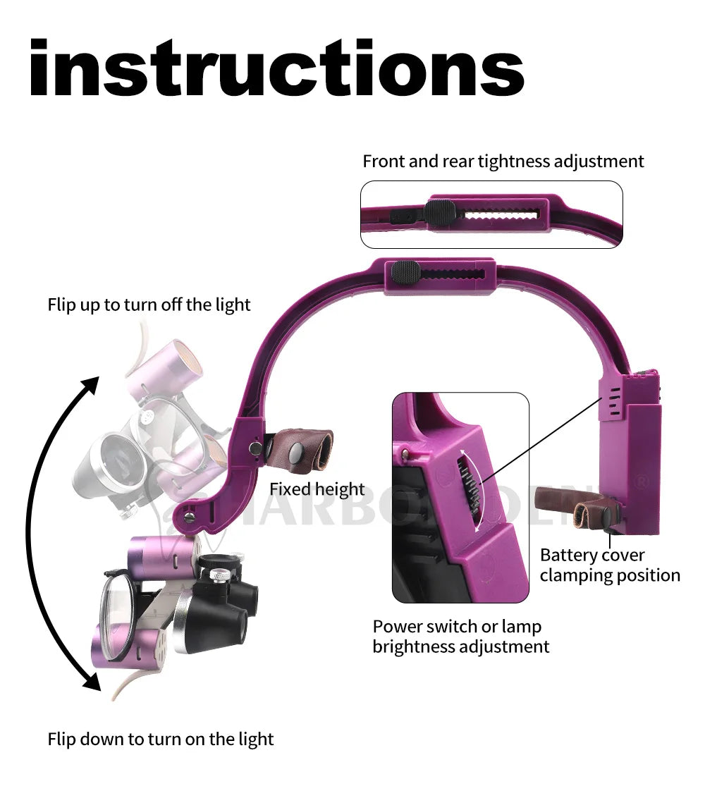 Headband Dental Loupes with LED Light, Binocular Magnifier in 2.5X or 3.5X Options with US or EU Selections and Four Colors for Professional Use
