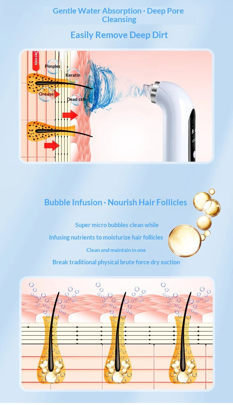 Pore Vacuum Facial Device in Ivory with Electric Micro Bubble Cleanser and USB Recharge References for Instruction-Guided Adult Personal Beauty Routines