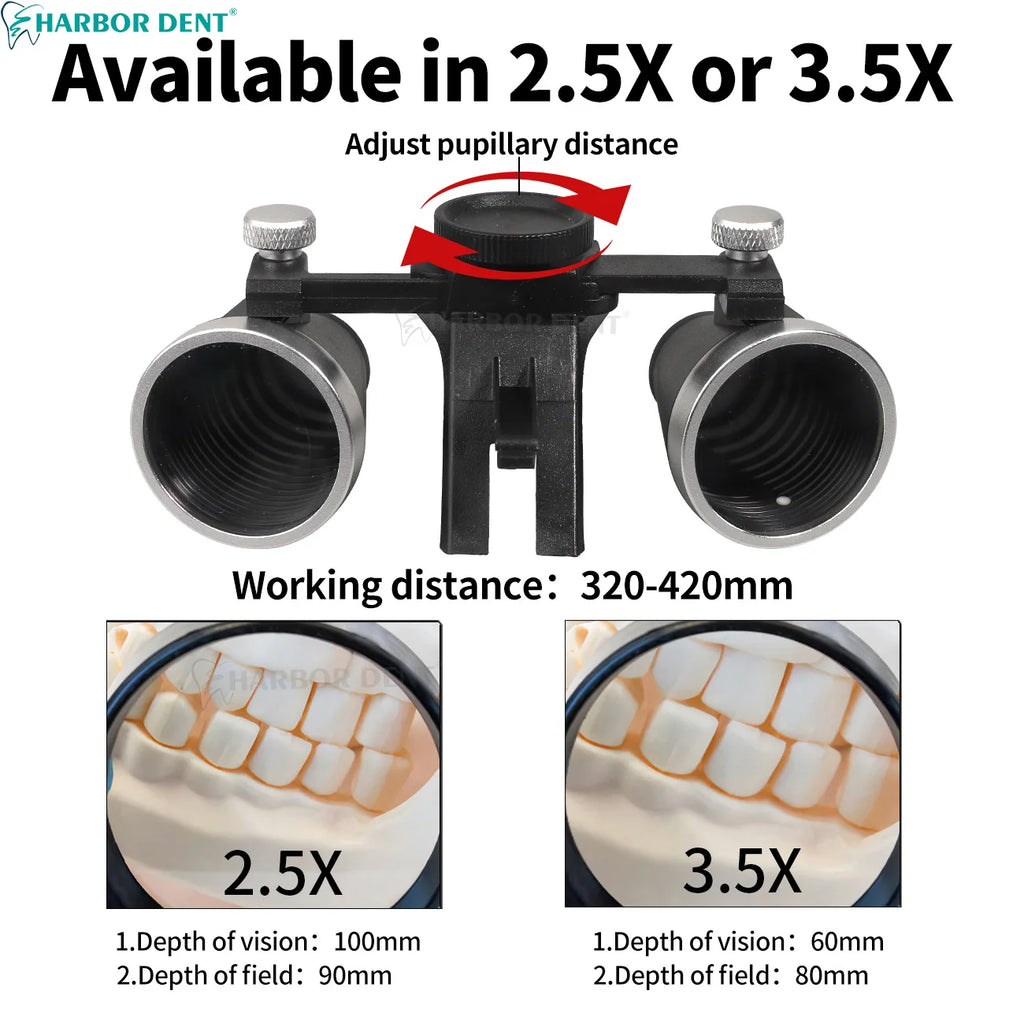 Headband Dental Loupes with LED Light, Binocular Magnifier in 2.5X or 3.5X Options with US or EU Selections and Four Colors for Professional Use