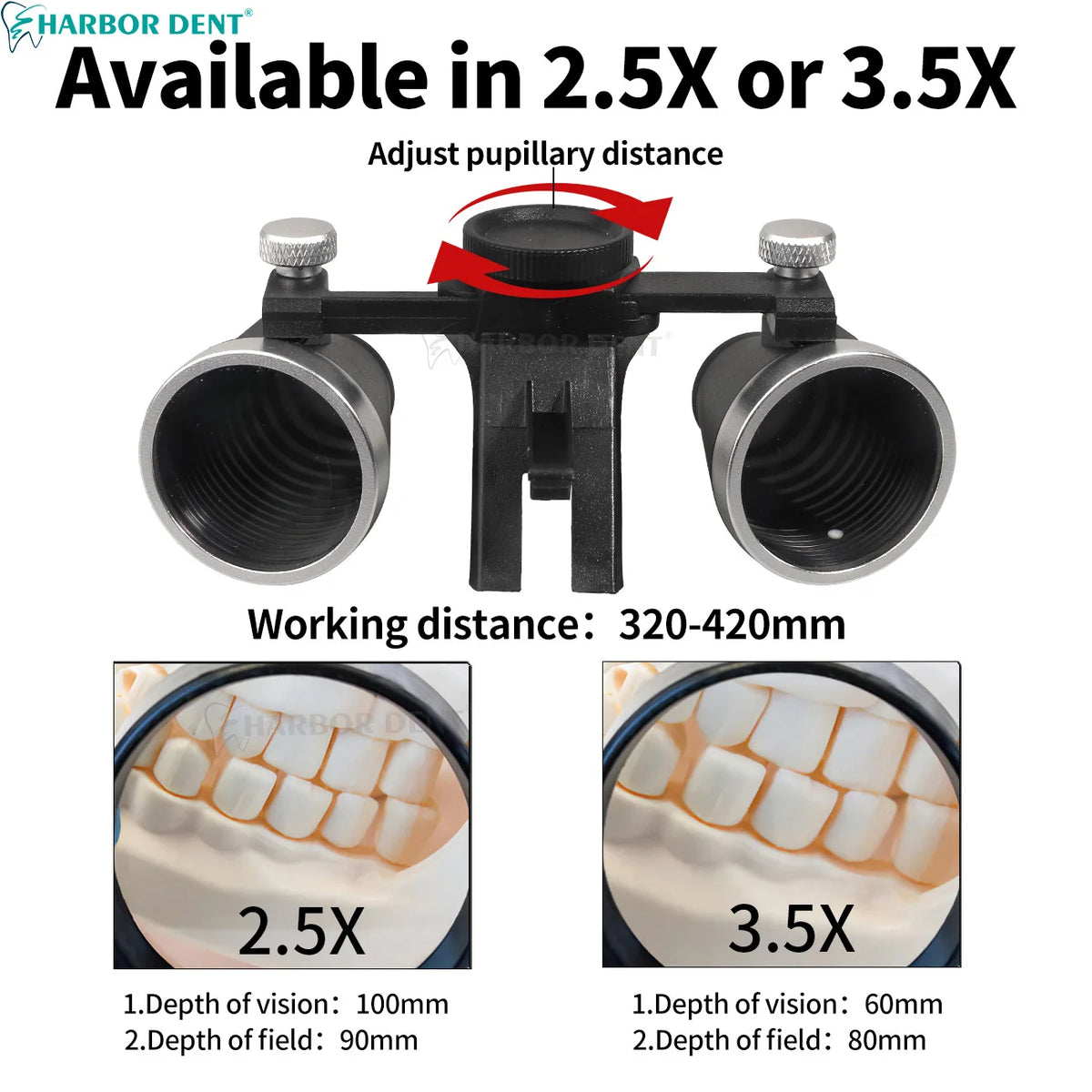 Headband Dental Loupes with LED Light, Binocular Magnifier in 2.5X or 3.5X Options with US or EU Selections and Four Colors for Professional Use
