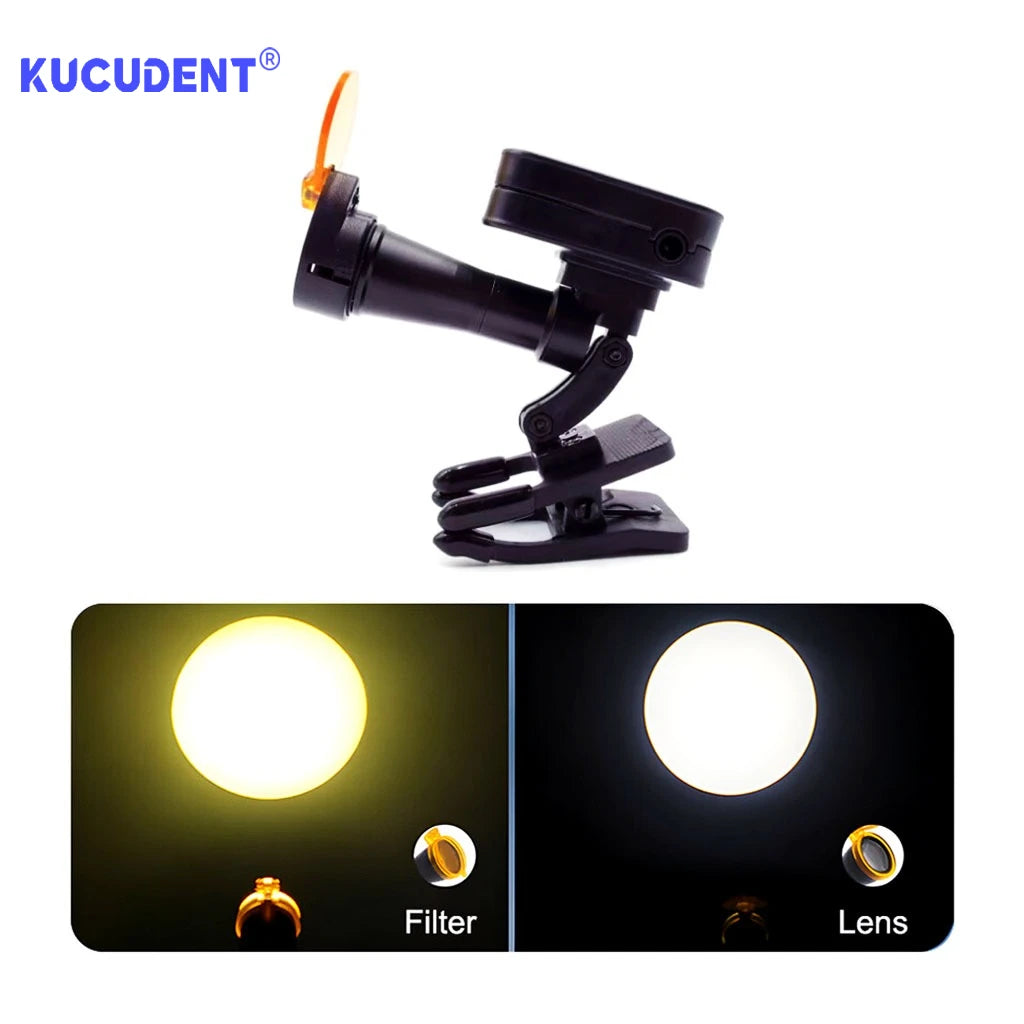 Clip-On Dental LED Headlight with Listed 5W Output, Rechargeable Wireless Loupe Light with Adjustable Brightness, Optical Filter and US or EU Plug Options