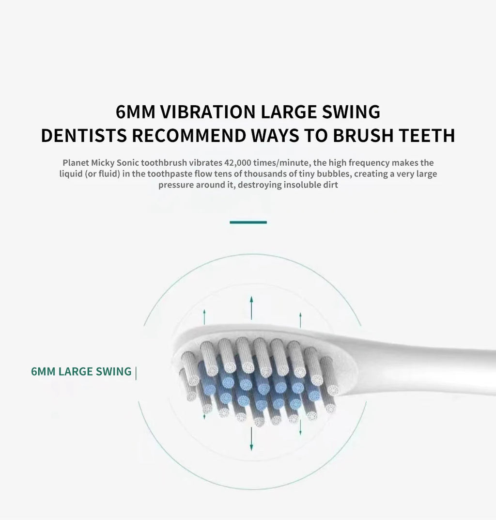 X3 Sonic Electric Toothbrush for Adults, USB Rechargeable Six-Mode Oral Care Brush with Two-Minute Brushing Cycle and 30-Second Zone Reminders