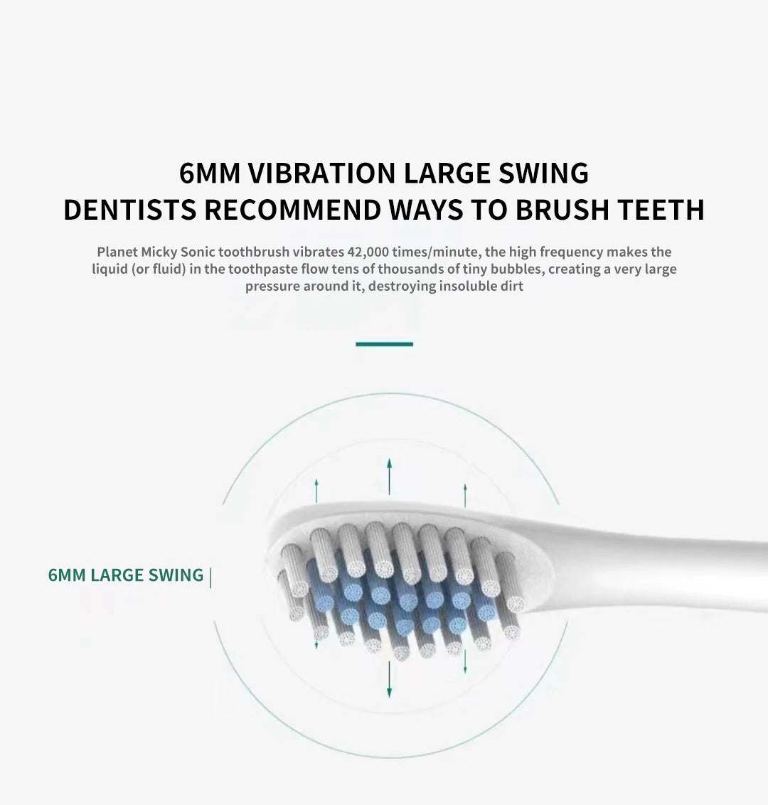 X3 Sonic Electric Toothbrush for Adults, USB Rechargeable Six-Mode Oral Care Brush with Two-Minute Brushing Cycle and 30-Second Zone Reminders