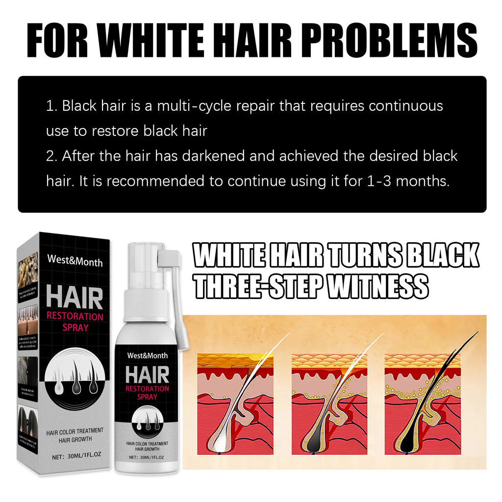Gray Hair Coverage Spray with Black Color and Serum References, Single or Promotional Purchase Labels for Cosmetic Gray and White Hair Appearance Care