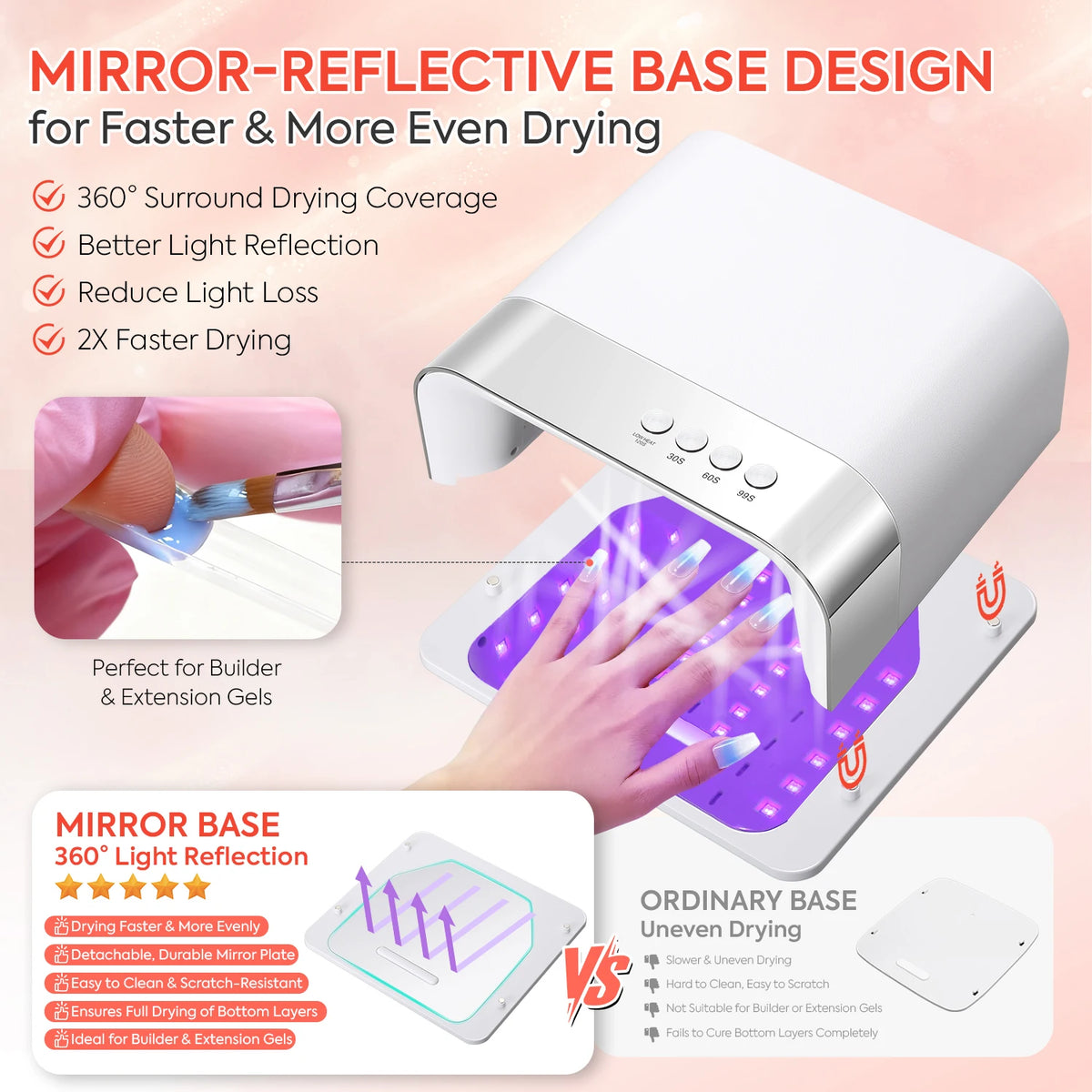 UV LED Nail Lamp Z38 with 36 Listed LEDs, Four Timer Settings and Infrared Auto Sensor, Magnetic Removable Base and White, Diamond or Red Options