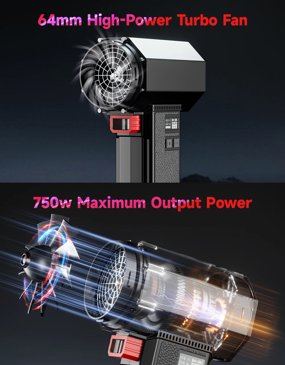 Cordless Car Dryer Air Blower TF64 with Listed 64mm Brushless Motor, Four Speed Settings and 3000mAh or 4000mAh Option Labels for Vehicle and Outdoor Cleanup