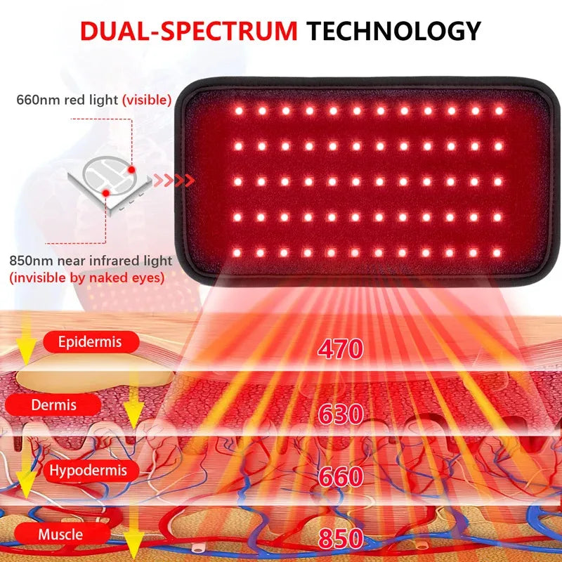 Red Light Wrap Belt with Listed 660nm and 850nm LEDs, Adjustable Elastic Band, Wired Timer Controller and Detachable Pad for Adult Personal Care