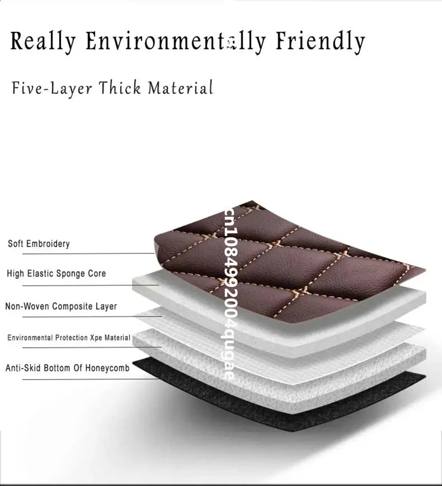 Jetta A5 Car Floor Mats for Listed Volkswagen 2006–2012 Models, Interior Floor Cover Set in Red, Coffee, Beige and Black Combinations with Fit Verification Required