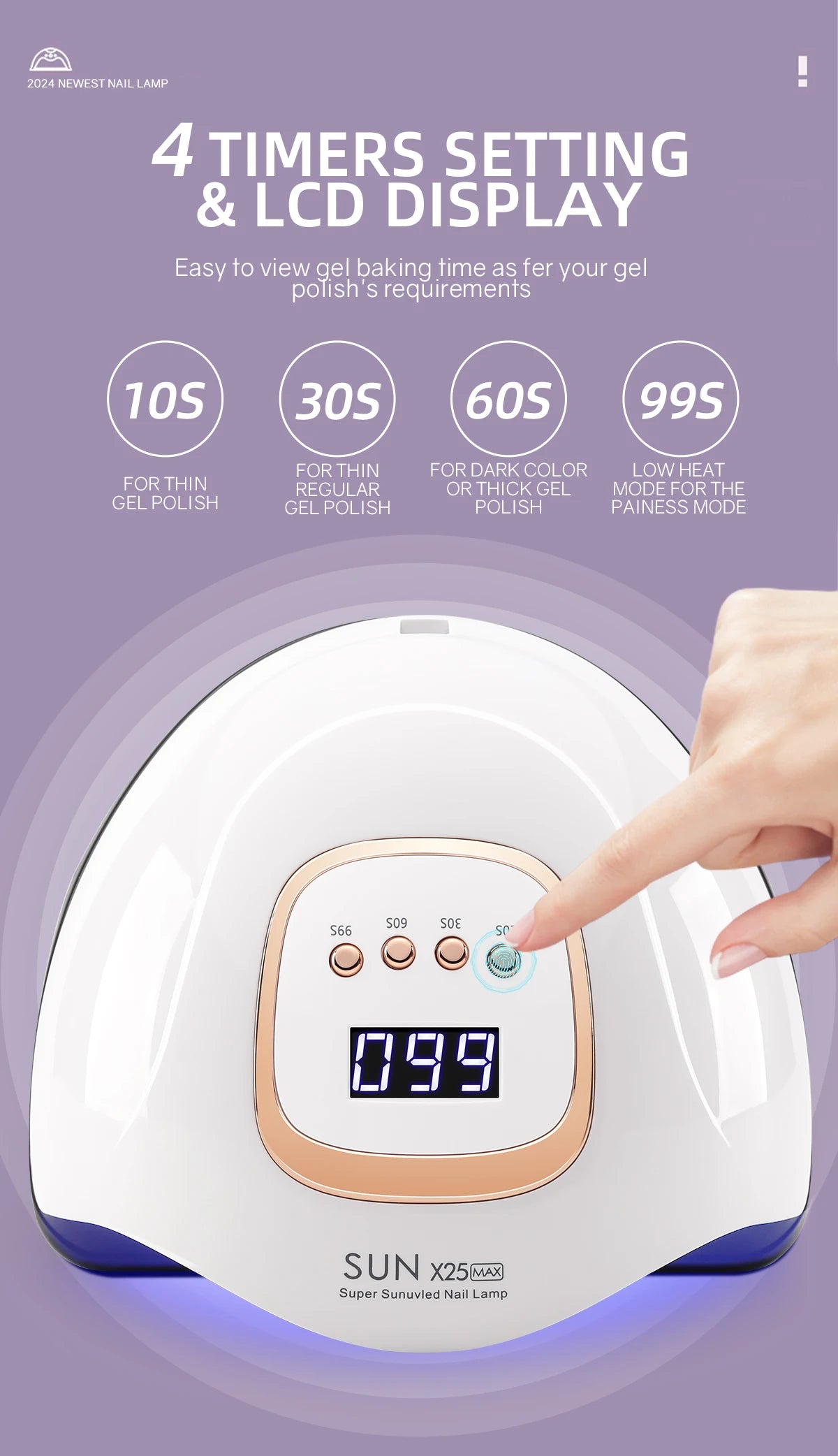 Gel Nail Curing Lamp with Four Timers, Auto Sensor and Removable Tray, Listed 81-LED SUN X25 MAX Specifications and X23, X25, X26 or X27 Options
