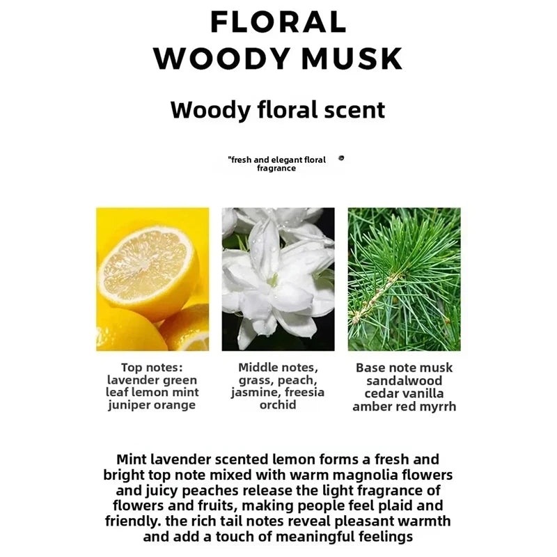Unisex Eau de Toilette 100ml Fragrance Spray with Woody Floral or Aromatic Citrus Options for Women's and Men's Everyday Scent Routines and Gift Ideas
