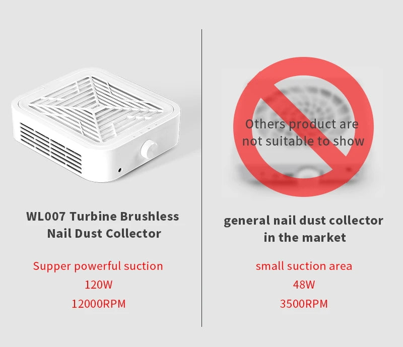 Manicure Nail Dust Extractor with WL007 and WL005 Model Options, US or EU Adapter Labels and Listed WL007 Reusable Filter with Extra Filter