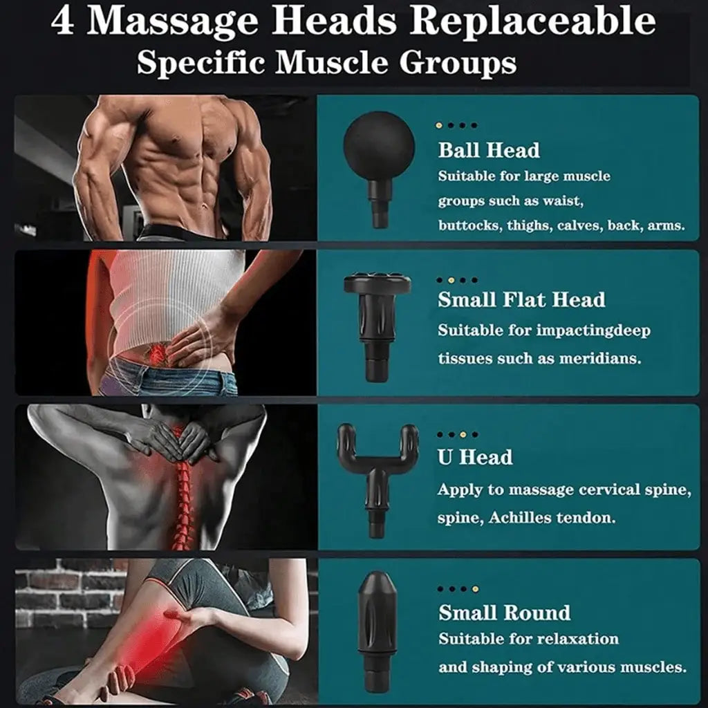 Compact Travel Massage Gun with Type-C Charging, Handheld Electric Massager in Black or Grey Button and LCD Models for Home and Post-Exercise Relaxation