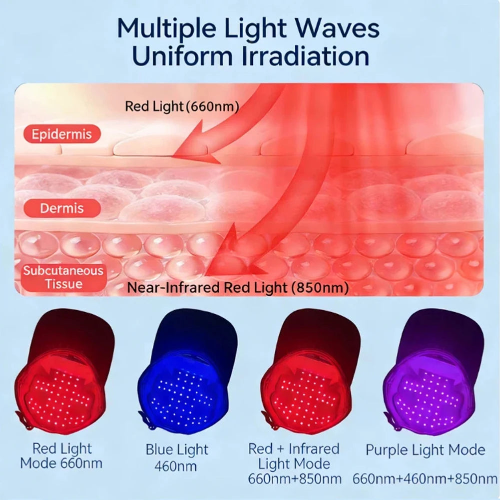 56-LED Scalp Light Cap with Four Listed Red, Blue and Near-Infrared Modes, 20-Minute Auto Shut-Off and Separate Light Pad Options for Adult Personal Care