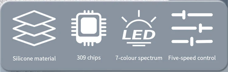 Cordless LED Face Mask with Seven Listed Color Modes, Rechargeable Beauty Device in Mask-Only or Type 1-4 Set Options with Box and No-Box Packaging Choices