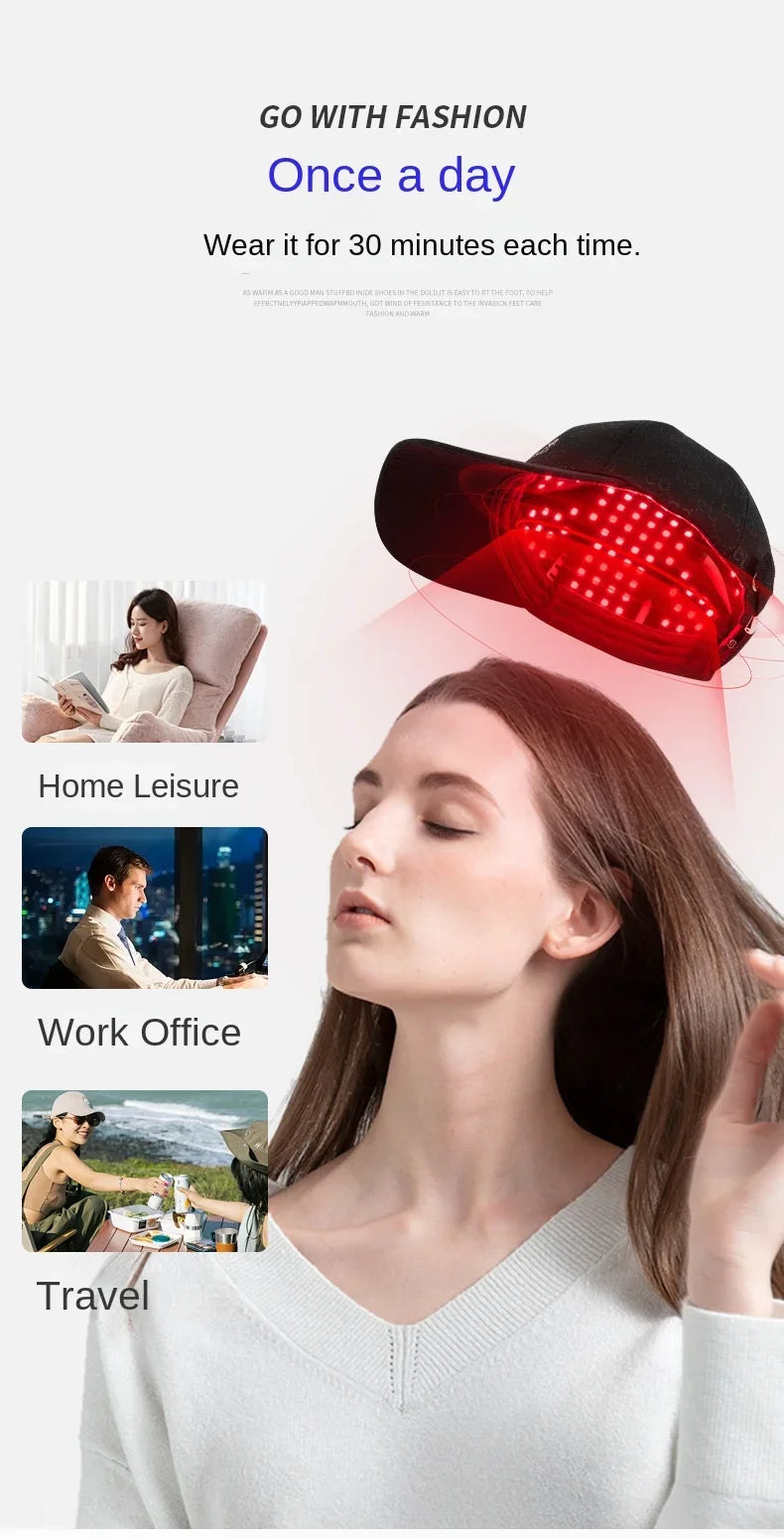 LED Light Scalp Cap with Normal, Breathing, 10Hz and 40Hz Mode References, Listed Rechargeable 2000mAh Battery and Black or Grey Regional Plug Options
