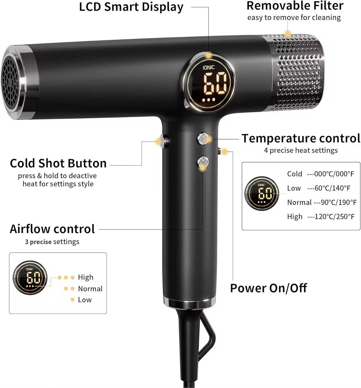 Ionic Hair Dryer with 110000 RPM Brushless Motor, Black High-Speed Blow Dryer with Thermo-Control and Low-Noise Design for Home Use, US or EU Plug
