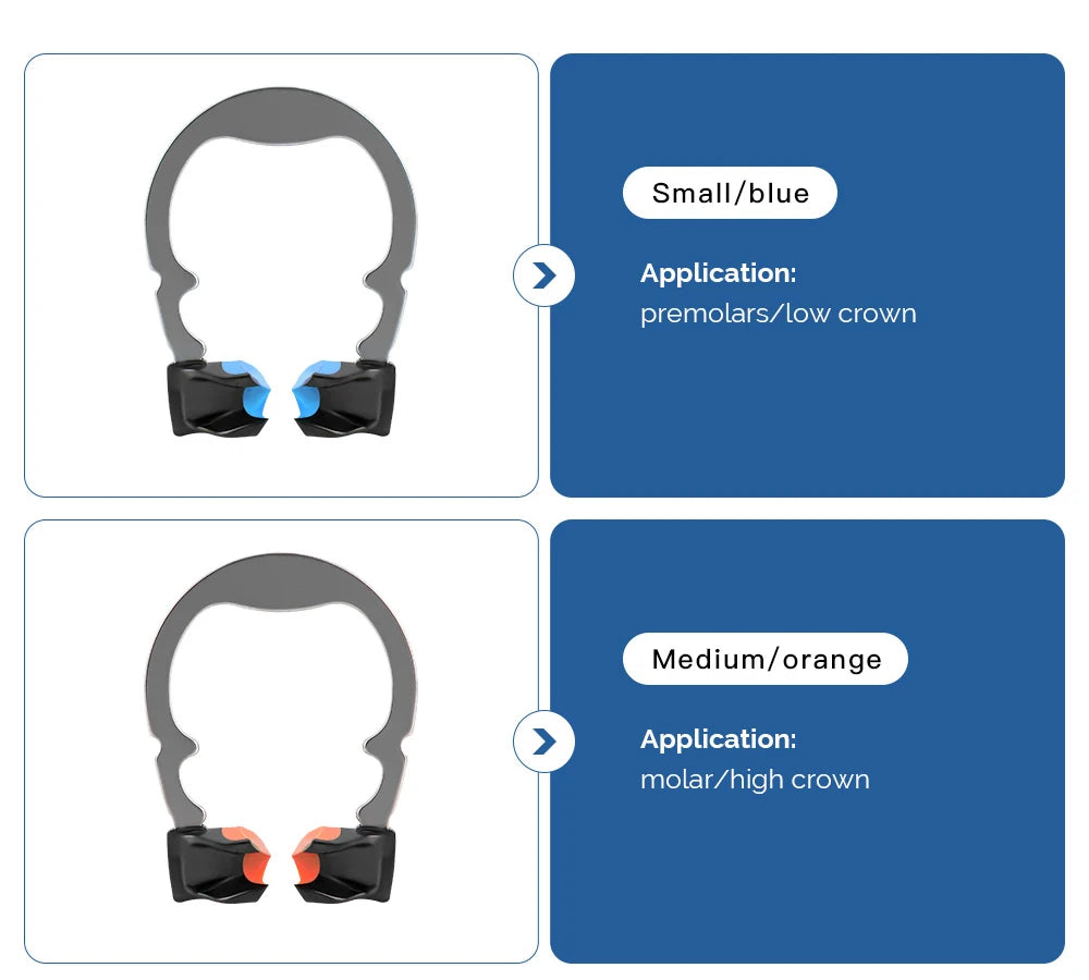 Dental Sectional Matrix Ring Options by AZDENT, Nickel-Titanium Clamping Rings with Silicone Contact Areas, Single and Combination Kit Selections