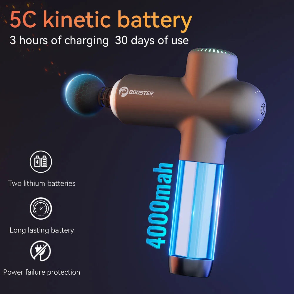 Type-C Rechargeable Massage Gun LS with Listed 4000mAh Battery and 7.4V Rating, Booster-Labeled Electric Muscle Massager for Adult Home Relaxation