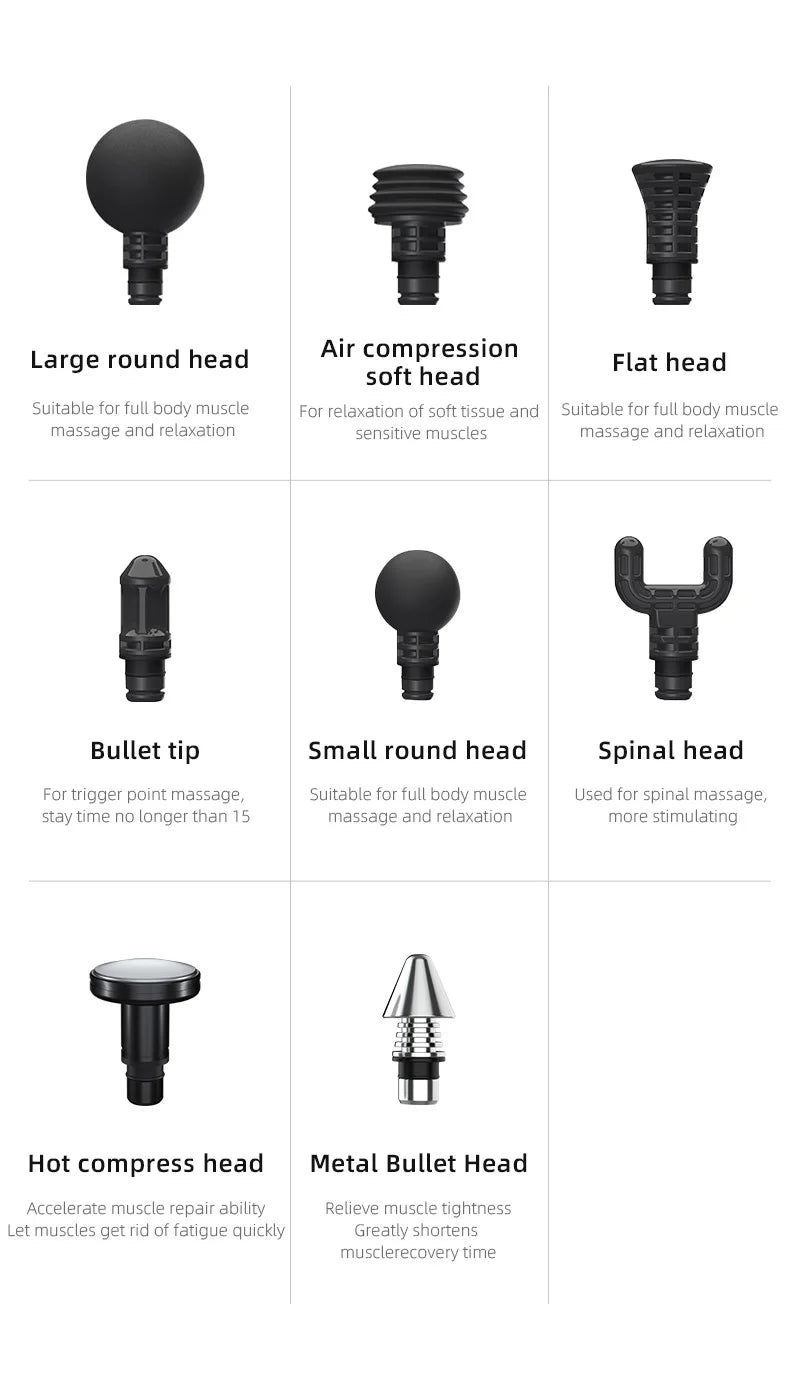Type-C Rechargeable Massage Gun LS with Listed 4000mAh Battery and 7.4V Rating, Booster-Labeled Electric Muscle Massager for Adult Home Relaxation