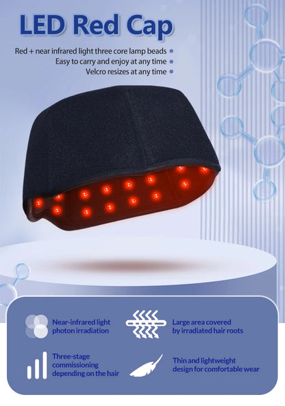LED Scalp Light Hat with Listed 660nm Red and 850nm Near-Infrared Wavelengths, Three Modes, 20-Minute Auto Shutoff and With-Box or No-Box Options