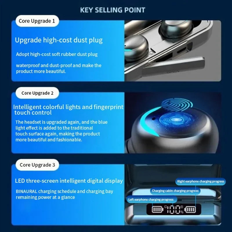 F9 Wireless Earbuds with LED Display, Black TWS Bluetooth Stereo Earphones for Compatible Devices, Personal Audio and Everyday Listening at Home or on the Go