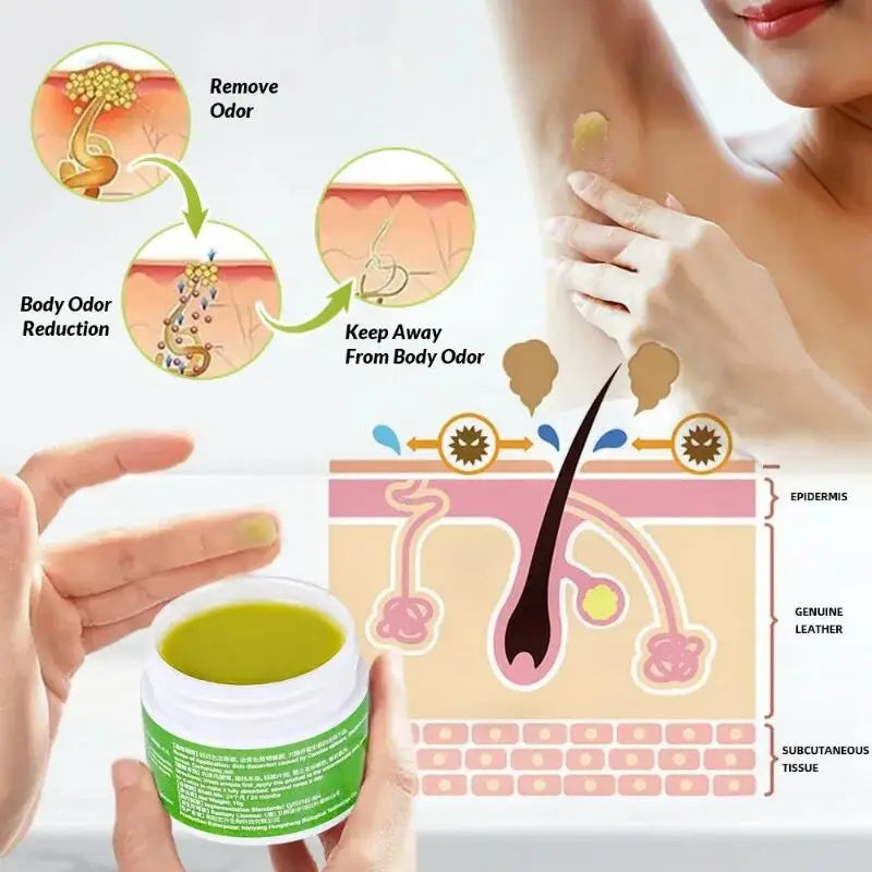 Underarm Deodorant Cream for Daily Personal Care, Single 20g Selection or 3, 5 and 10-Piece Multipack Options for Your Underarm Care Routine