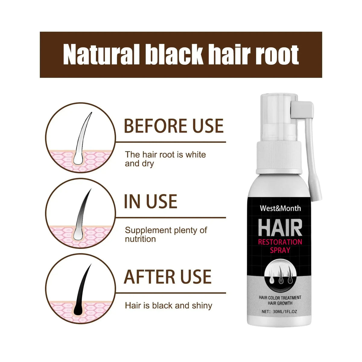 Gray Hair Coverage Spray with Black Color and Serum References, Single or Promotional Purchase Labels for Cosmetic Gray and White Hair Appearance Care