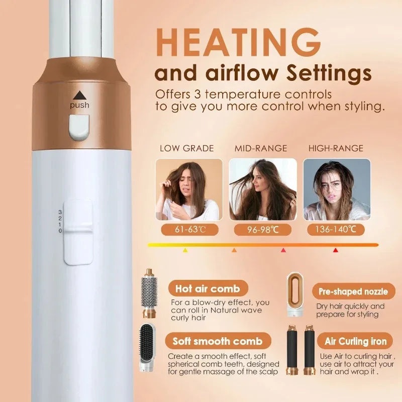 Interchangeable Hair Dryer Brush Set, 5-in-1 1000W Hot Air Styler with Curling Attachments, Smoothing Comb and Nozzle, Three Heat Settings and US Plug Option