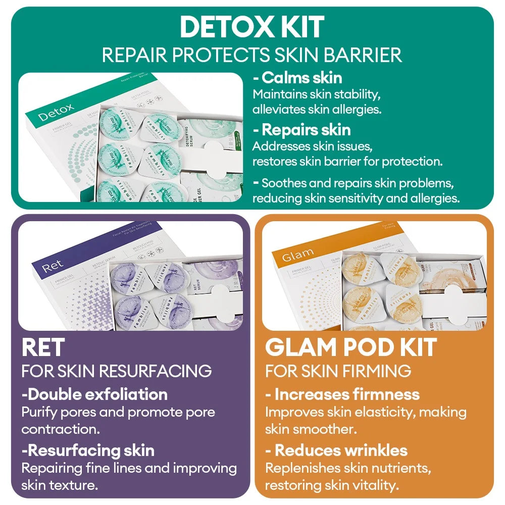 Facial Pod Serum and Gel Kit with Listed Six 8g Pods, Six 8ml Serums and Six 15ml Gels, Seven Type Choices and Separate Bubble Pen Option