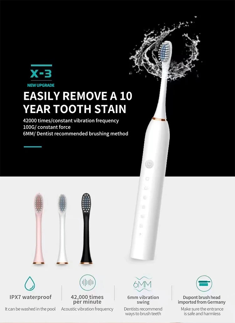 USB Rechargeable Electric Toothbrush for Adults, X3 Six-Mode Soft Bristle Brush with Two-Minute Cycle, 30-Second Reminders and Four-Head Option Labels
