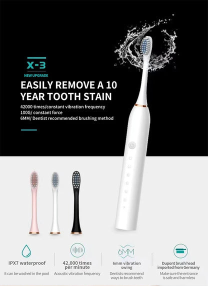 USB Rechargeable Electric Toothbrush for Adults, X3 Six-Mode Soft Bristle Brush with Two-Minute Cycle, 30-Second Reminders and Four-Head Option Labels