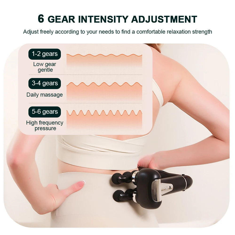 Detachable Long-Handle Massage Gun with Six Intensity Levels, Listed 1800mAh Battery and 15-Minute Timer in Black, Grey or White for Adult Home Relaxation