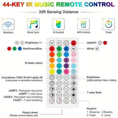 SMD 5050 RGB Bluetooth Light Strip with 5V USB Power, App-Only or 24-Key and 44-Key Remote Options in Six Lengths for Dry Indoor TV and Room Accent Decor