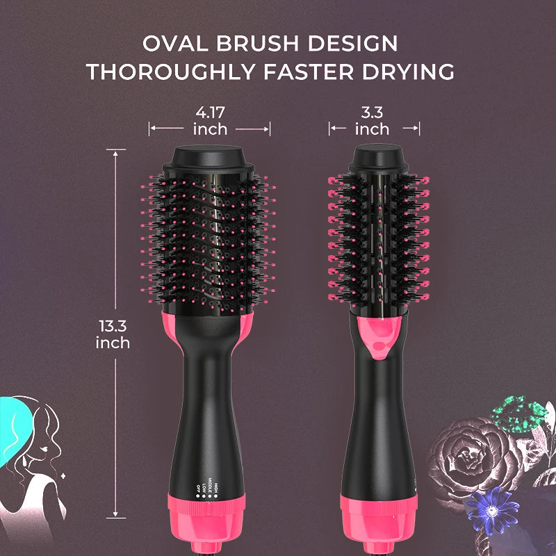 One-Step Hair Dryer and Volumizer by LISAPRO, Red 2-in-1 Hot Air Styling Brush for At-Home Hair Routines with US 110V and Regional Plug Options