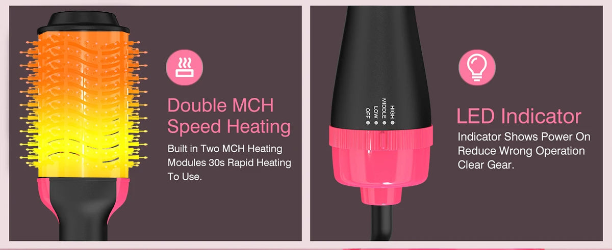 One-Step Hair Dryer and Volumizer by LISAPRO, Red 2-in-1 Hot Air Styling Brush for At-Home Hair Routines with US 110V and Regional Plug Options