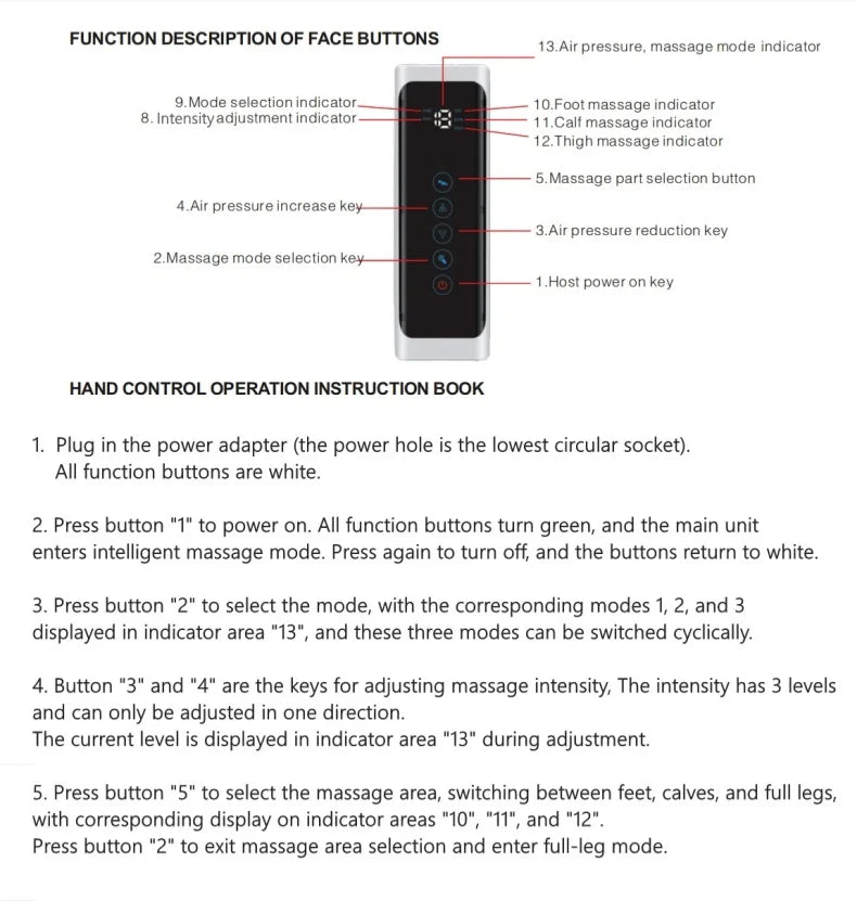 Air Compression Leg Massager by JinKairui with 3 Modes, 3 Intensity Levels and Display Controller, Short or Long Options Without Heat