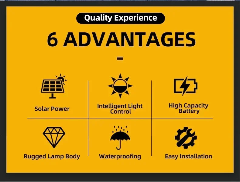 Outdoor Solar Wall Light Options for Garden Fences, Courtyards and Exterior Walls, with Listed 6-LED Non-Sensor and 30-LED PIR Motion Sensor Designs