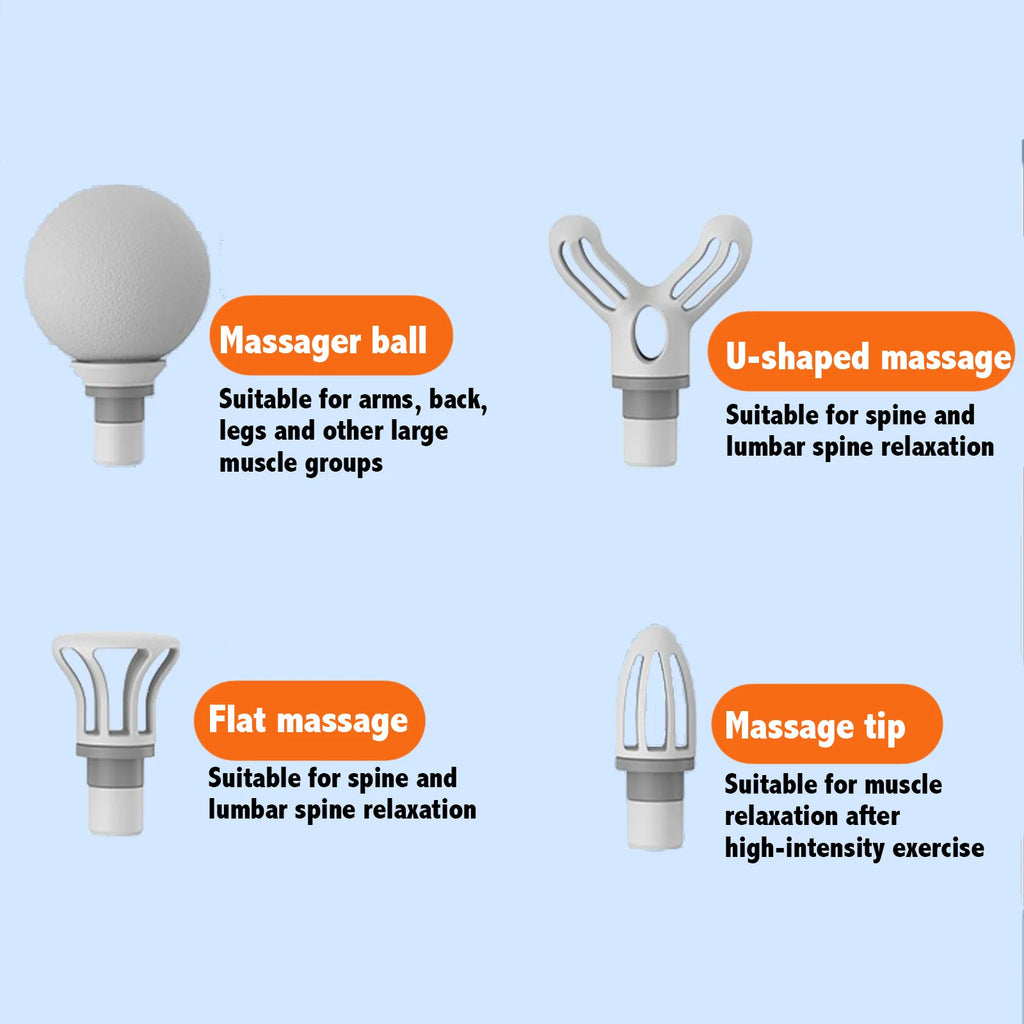 Massage Gun with Type C Charging, Four Replaceable Heads and Six Speed Settings, Portable Electric Personal Massager in White or Green for Home Use