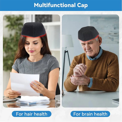 LED Scalp Light Hat with Listed 660nm Red and 850nm Near-Infrared Wavelengths, Three Modes, 20-Minute Auto Shutoff and With-Box or No-Box Options
