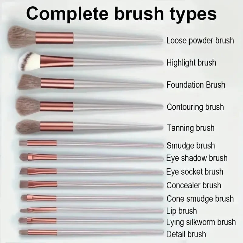 Cosmetic Makeup Brush Set with Twenty-Nine Color and Kit Labels, Foundation, Powder and Eyeshadow Blending References for Everyday Beauty and Gift Selection