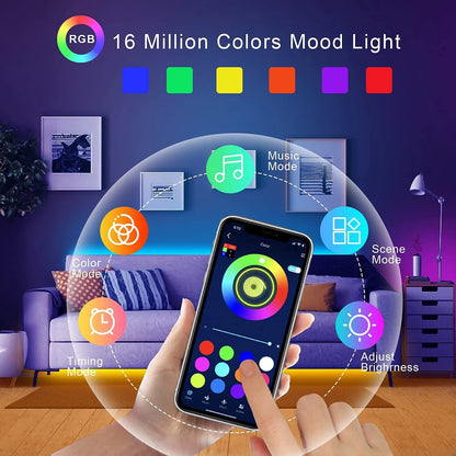 Four-Controller RGB LED Strip Lights with 5V USB Power, App or Remote Options and Nine Length Labels from 0.5m to 30m for Bedroom Decor and TV Backlighting