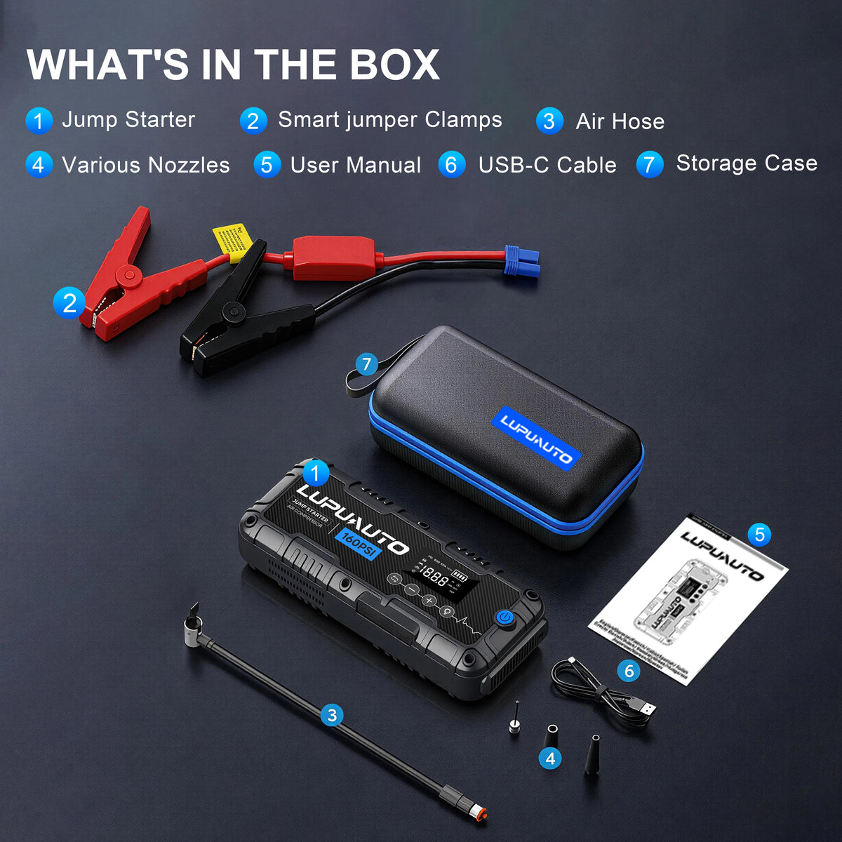 Car Jump Starter with Air Compressor and LED Light, 4000A Labeled Four-in-One Portable Unit with Power Bank Function and Listed 160 PSI Maximum Pressure