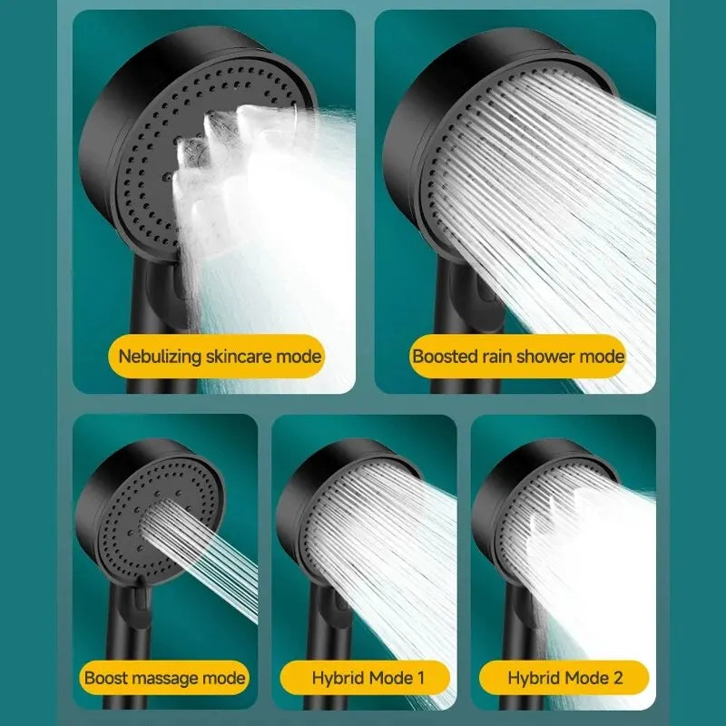 Black Handheld Shower Head for Bathroom Replacement, Listed G1/2 Thread and ABS Construction with 3.54-Inch Size Option, Adjustable Spray Head Only
